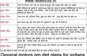 Keto Diet Plan Example Free